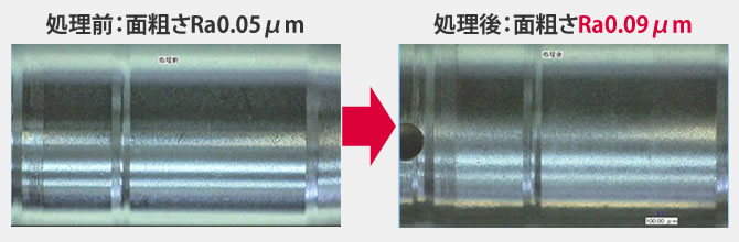 処理前：面粗さRa0.05μm→処理後：面粗さRa0.09μm